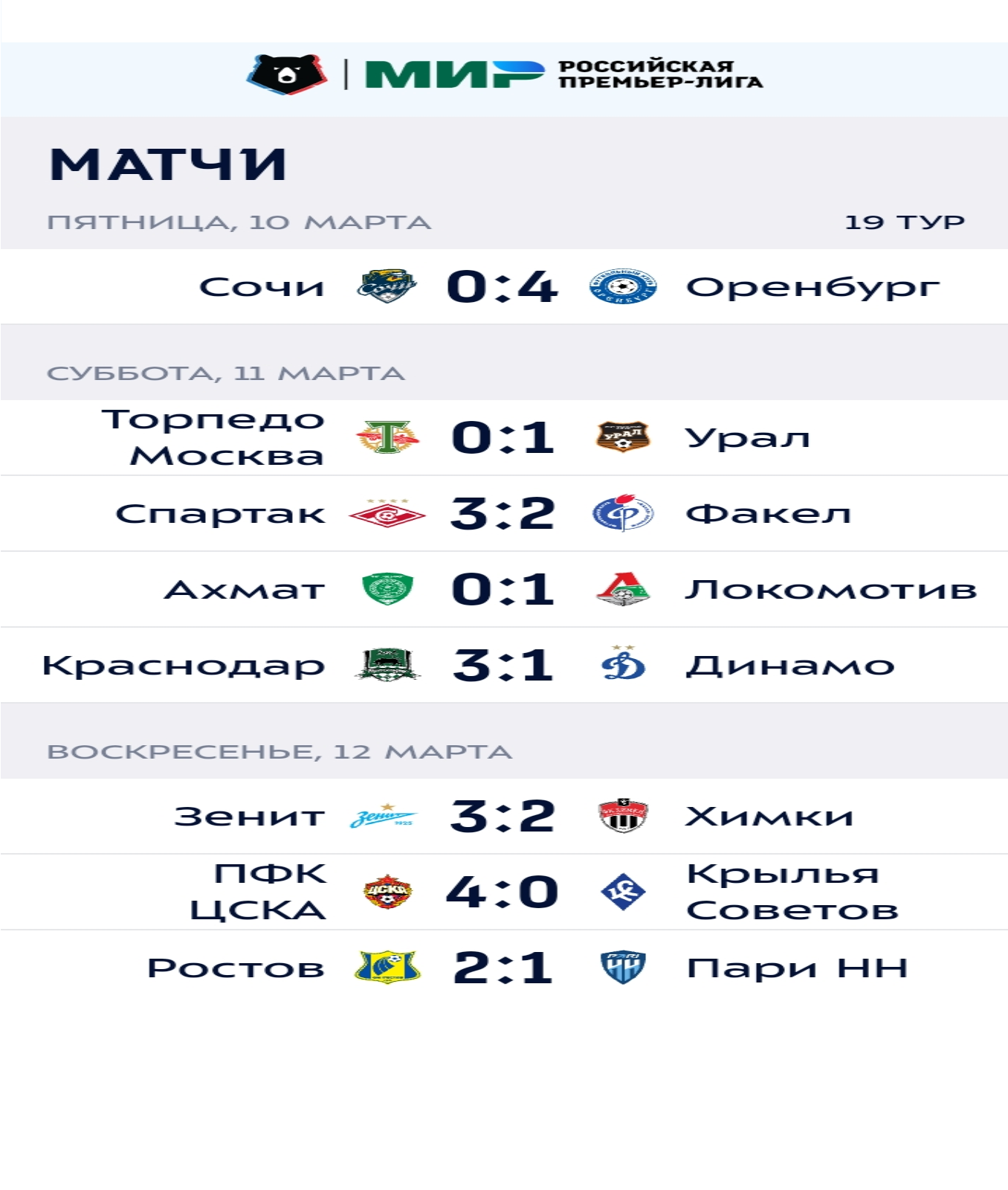 19 тур итоги